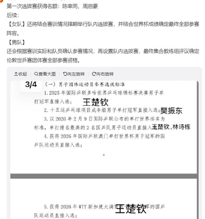 29岁老将周启豪在队内选拔中连克强敌逆转夺冠，